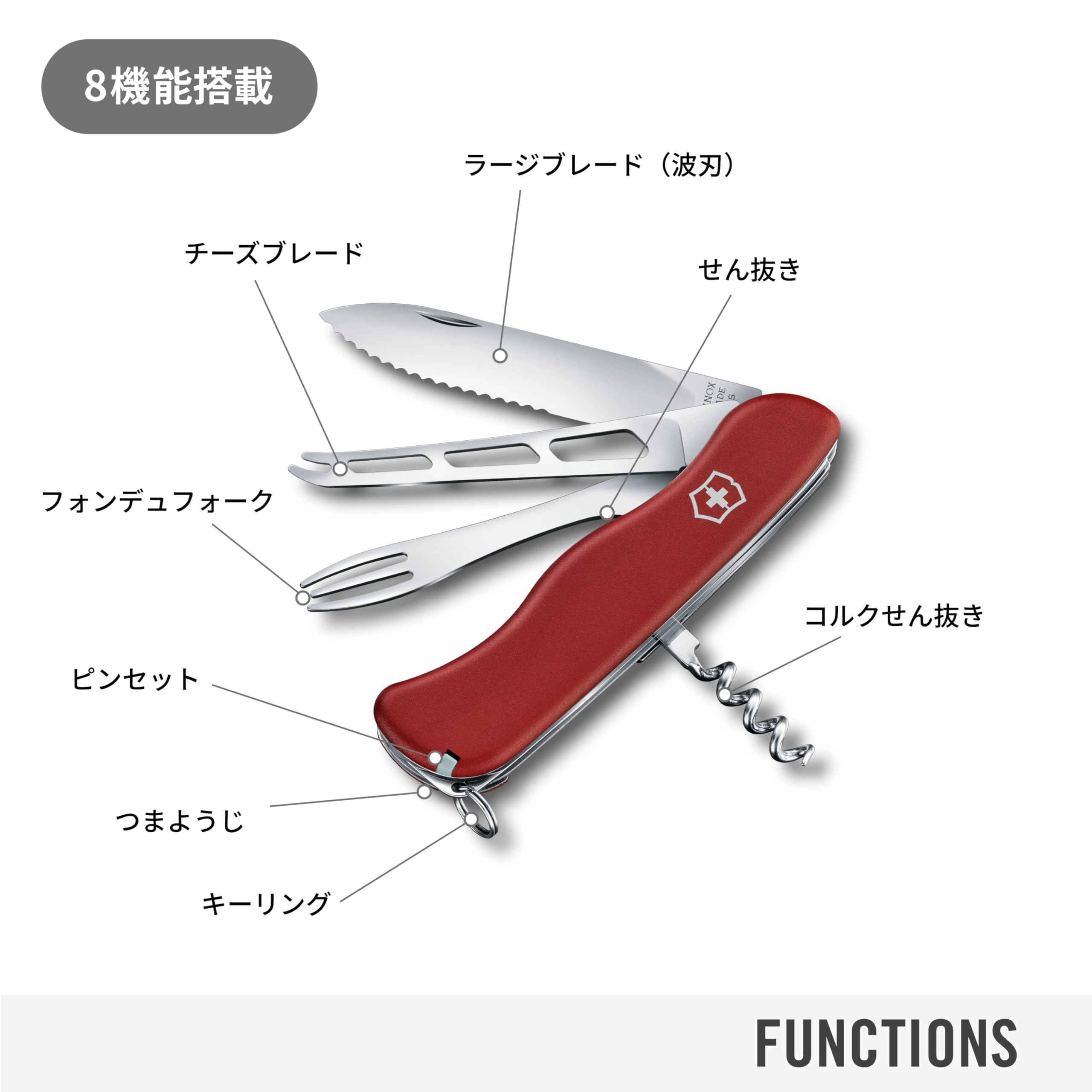 Amazon | VICTORINOX(ビクトリノックス) チーズマスター スイス